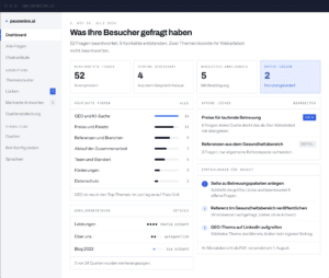 pausenölos-ai Dashboard Scrrenshot